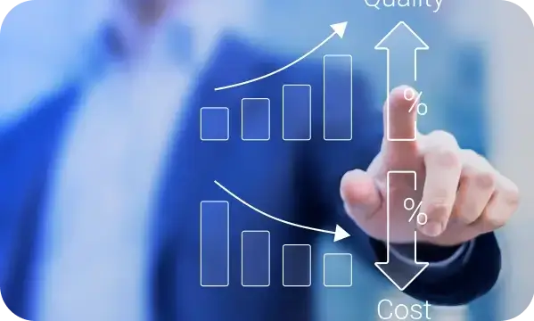 Força Gainflux — desempenho financeiro