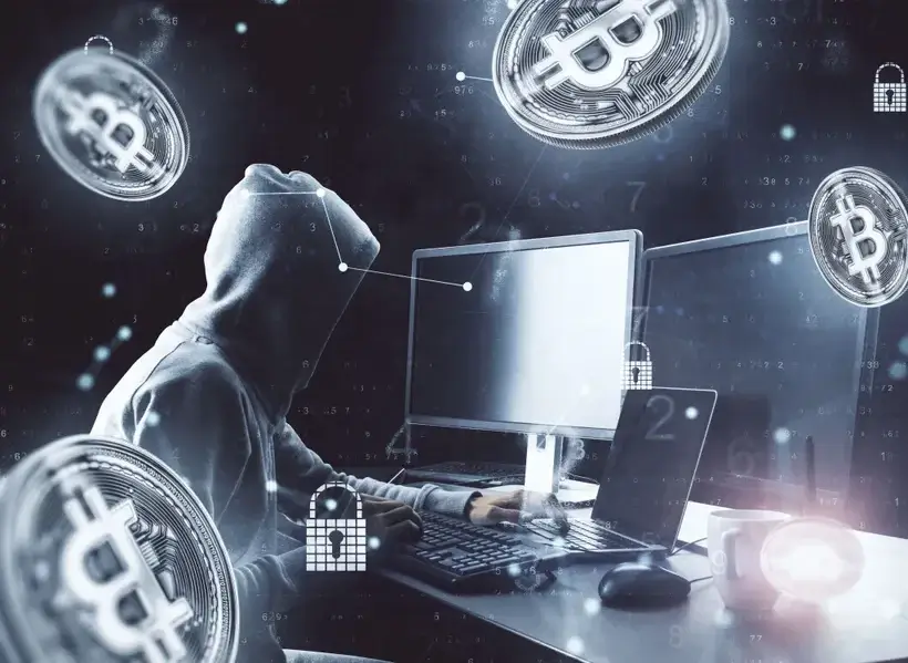 Força Gainflux visão de portfólio